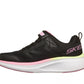 Skechers GO RUN Elevate 2.0 - Where's My Skechers?